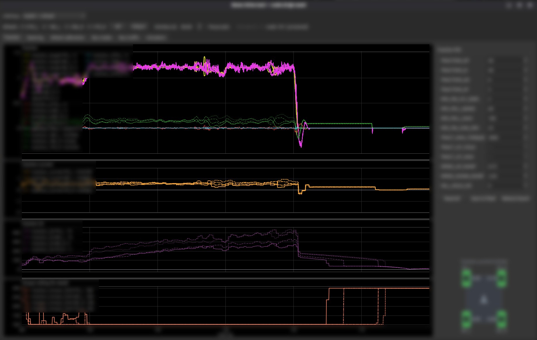 Ground-station console plotting live traction, current and torque channels off a vehicle CAN bus, with a live 